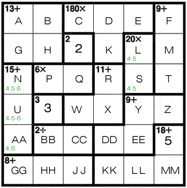 KENKEN Puzzle