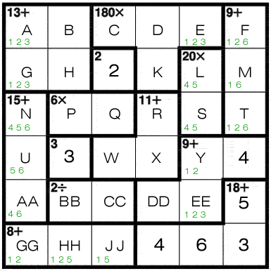 KENKEN Puzzle