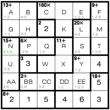 KENKEN Puzzle