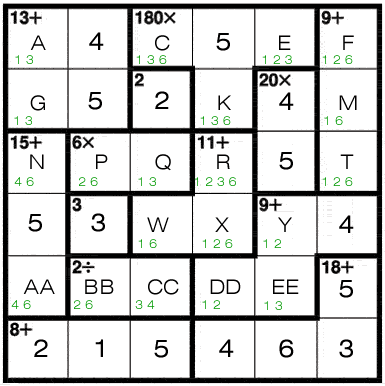 KENKEN Puzzle
