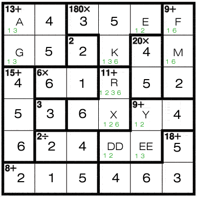 KENKEN Puzzle